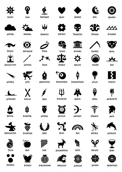 greek symbol tattoos and meanings.